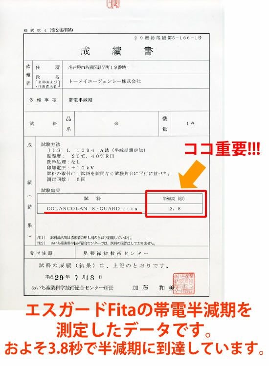 静電気除去ブレスレット コランコラン エスガード・Ｆｉｔａ（フィタ）ブレスレット 試験データ